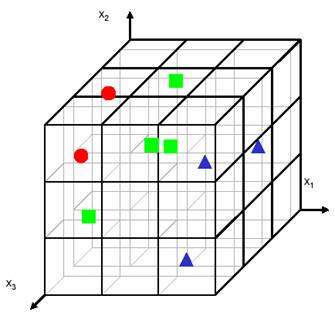 A Tutorial on Support Vector Machines for Pattern Recognition